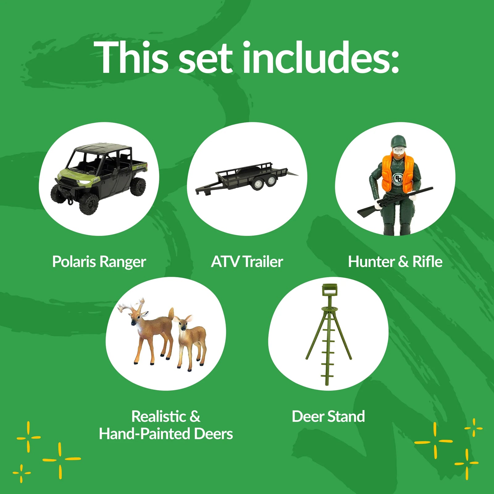 Set contents including Polaris Ranger, ATV Trailer, Hunter with Rifle, Realistic Hand-Painted Deers, and Deer Stand on a green background.
