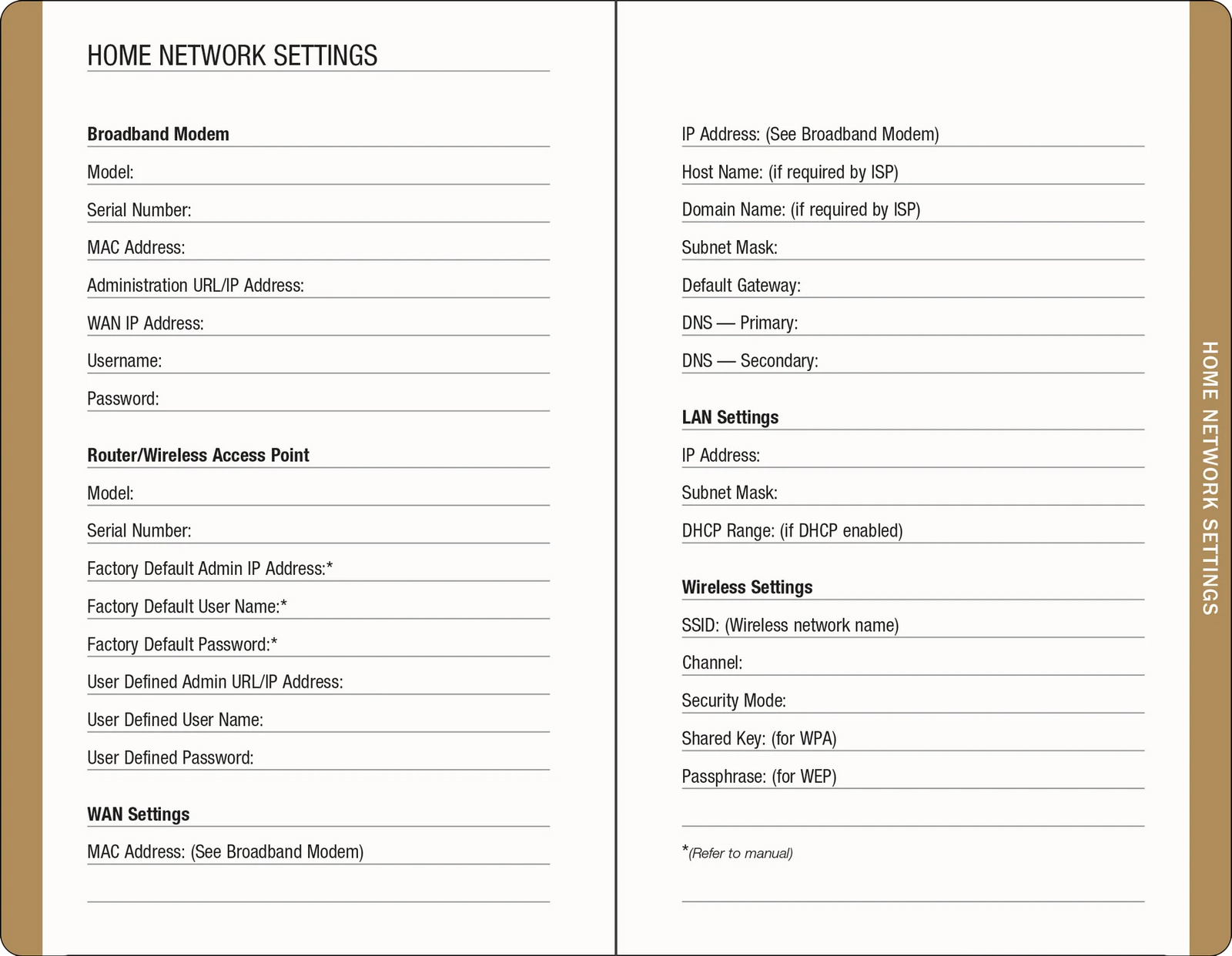 Amalfi Lemons Internet Address & Password Logbook