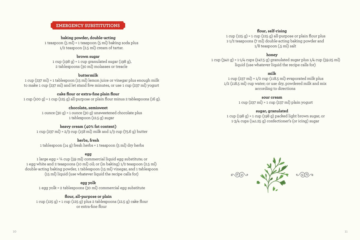 Our Family Recipes. Emergency Substitutions page with text and a green leaf logo on a white background