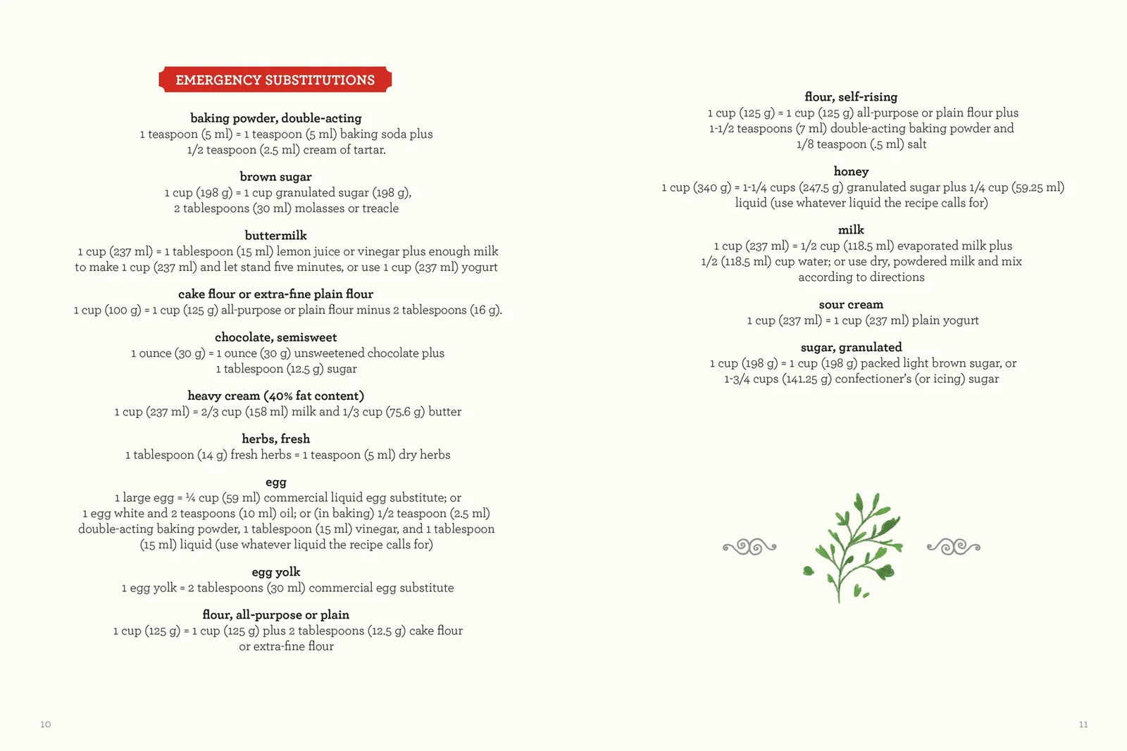 Our Family Recipes. Emergency Substitutions page with text and a green leaf logo on a white background