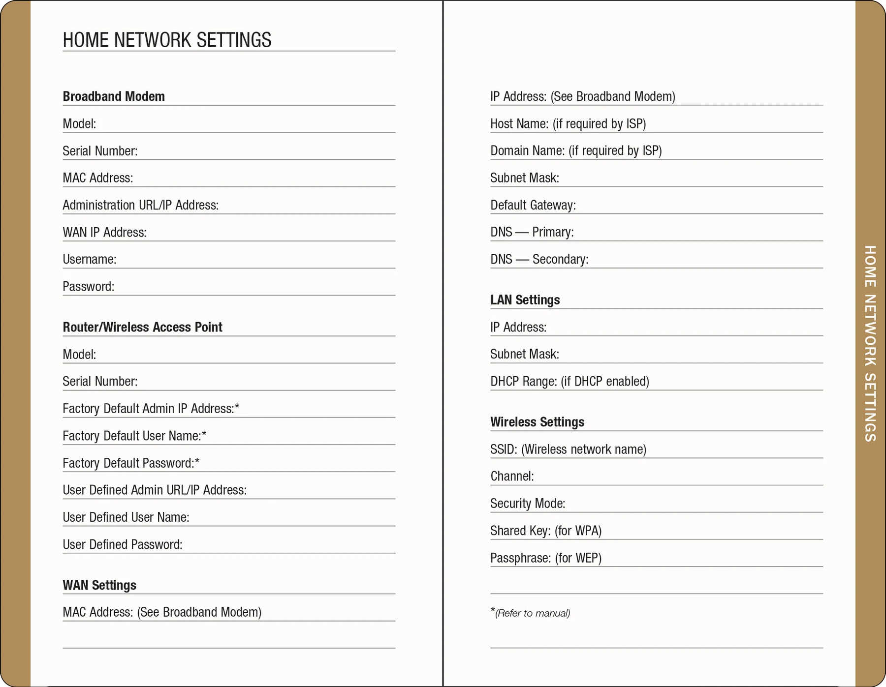 Amalfi Lemons Internet Address & Password Logbook